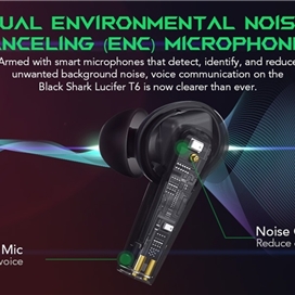 هندزفری گیمینگ بلوتوث دو گوش شیائومی Xiaomi Black Shark Lucifer T6