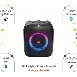 اسپیکر JBL Partybox Encore Essential با میکروفون