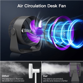 پنکه شارژی Zolele مدل Cycline Fan M55