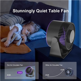 پنکه شارژی Zolele مدل Cycline Fan M55