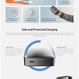 پاوربانک فوق نازک 20000 شیائومی گلوریمی Xiaomi Glorimi FitCore توان 20 وات