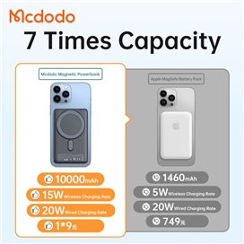 پاوربانک و شارژر وایرلس مک دودو MCDODO Gopower Magnetic 10000 MC-069