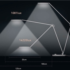 چراغ مطالعه رومیزی هوشمند شیائومی Xiaomi Mi Smart LED Desk Lamp Pro MJTD02YL