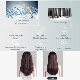 سشوار شیائومی Xiaomi Enchen Air2 Plus Ionic Hair Dryer توان 1800 وات