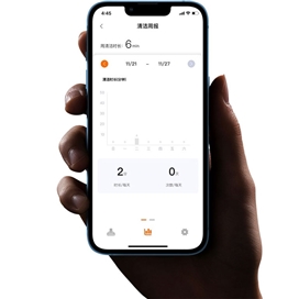 جارو شارژی و کف شوی برقی هوشمند بیسوس Baseus X3 CPXD000001