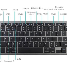 موس و کیبورد وایرلس کوتتسی Coteetci 84006