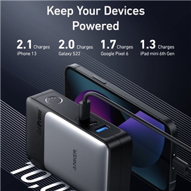 شارژر 65 واتی و پاوربانک انکر با ظرفیت 10000 میلی آمپر Anker 733 Power Bank (GaNPrime PowerCore 65W) – مدل A1651