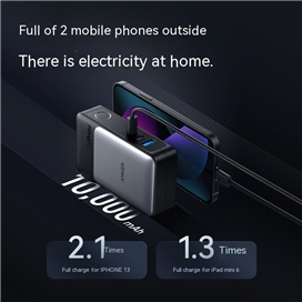 شارژر 65 واتی و پاوربانک انکر با ظرفیت 10000 میلی آمپر Anker 733 Power Bank (GaNPrime PowerCore 65W) – مدل A1651