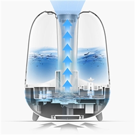 دستگاه بخور سرد و رطوبت ساز شیائومی مدل DEM-F325