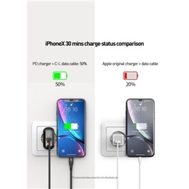 شارژر 20W مک دودو Mcdodo مدل CH-7171 بهمراه کابل لایتنینگ Type C