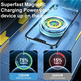 هولدر و شارژر وایرلس جویروم JOYROOM 15W Magnetic Wireless Car Charger Holder JR-ZS291