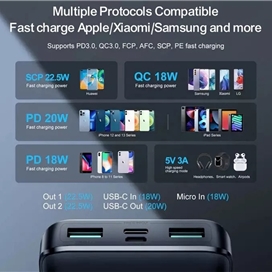 پاور بانک شارژ سریع 30000 جویروم Joyroom JR-QP193 22.5W Power Bank