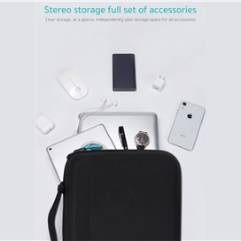 کیف ضربه گیر آیپد 12.9 اینچ و کیف لوازم جانبی کوتتسی Coteetci iPad 12.9 Anti falling storage handbag 61032-BK